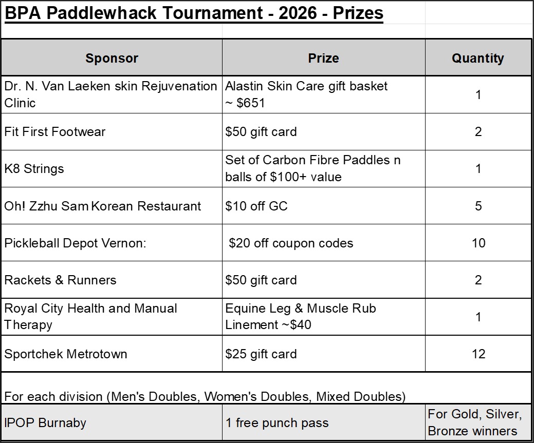 Paddlewhack 2026 prize table
